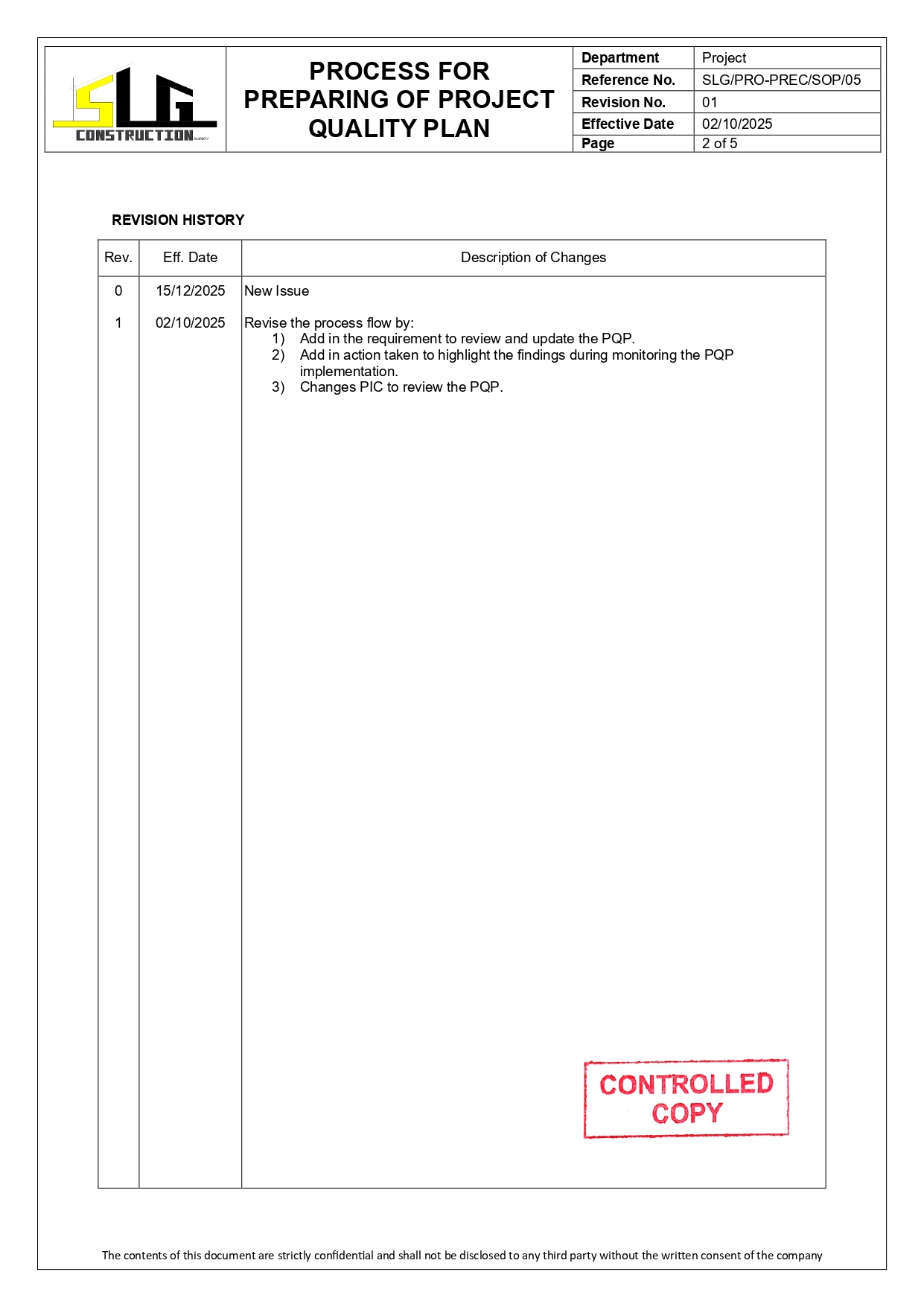 SLG-PRO-SOP Page 2